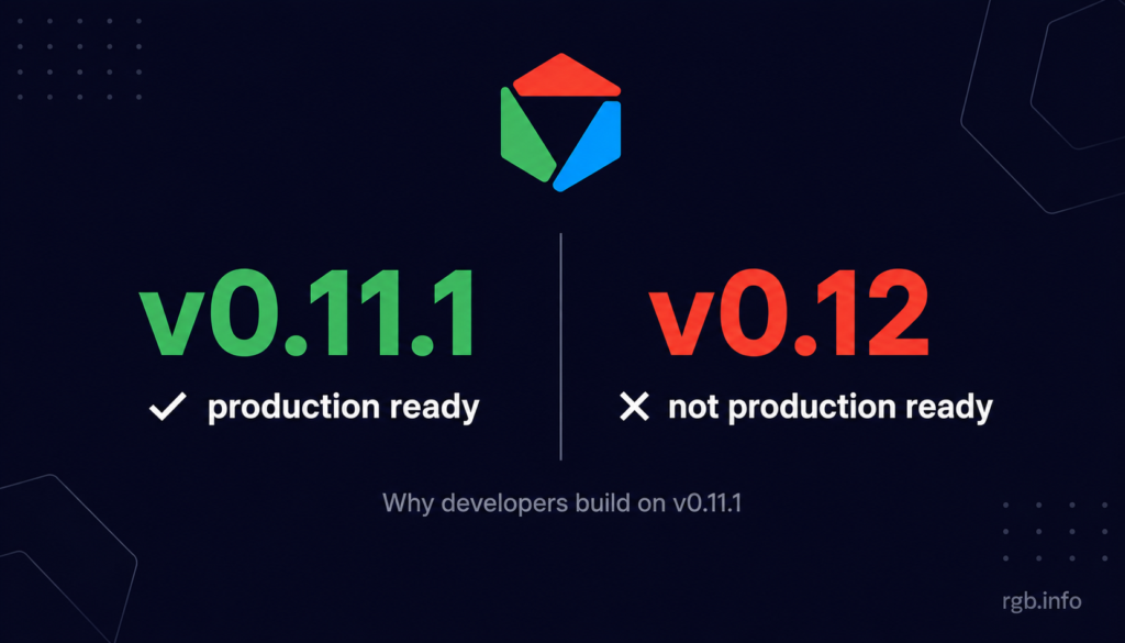 RGB v0.11.1 vs v0.12 — production ready comparison for developers