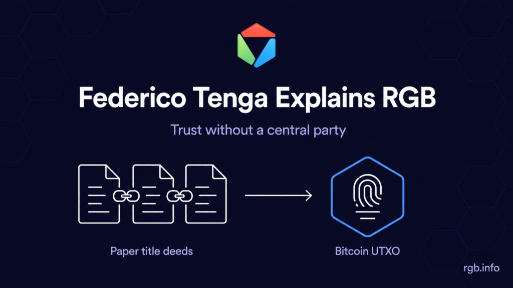 Federico Tenga presenting RGB Protocol on Bitcoin at Plan ₿ Forum 2022 in Lugano