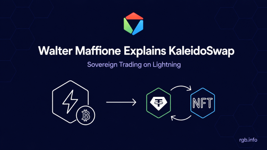 Walter Maffione demoing the first KaleidoSwap MVP at Plan ₿ Forum 2024