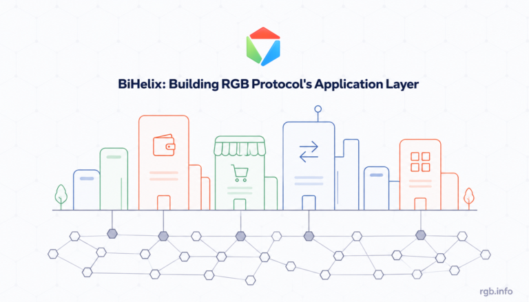 bihelix-layer.