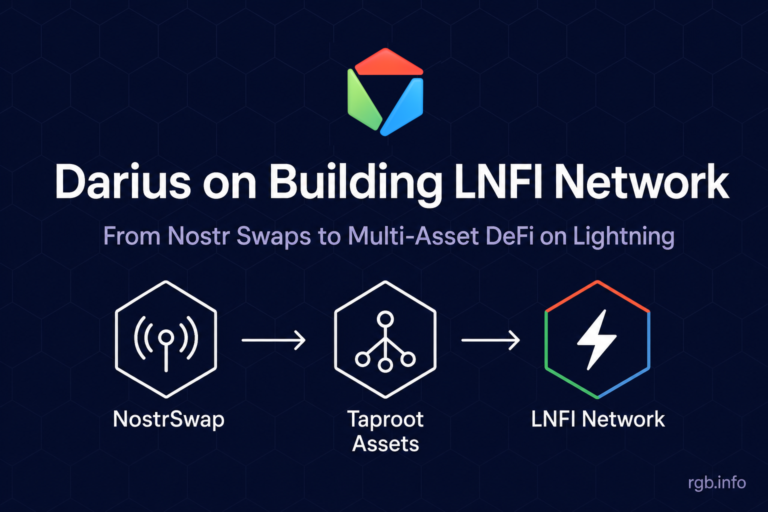 Building-lnfi-network