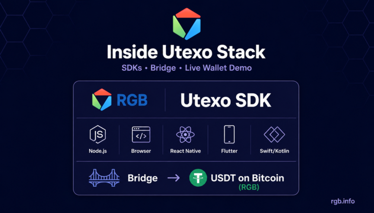 utexo-stack