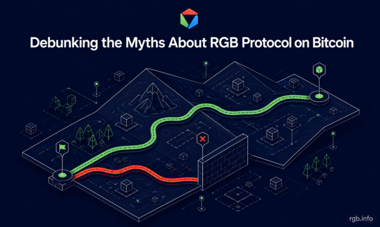 rgb-protocol-myths-debunked-cover.webp